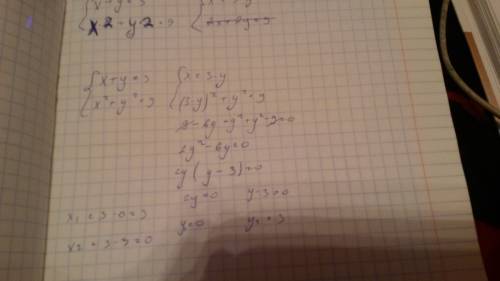 Решить. решите графически систему уравнений: 1.система: y=x+2; xy=8. 2.система: x+y=3; x^2+y^2=9. 3.