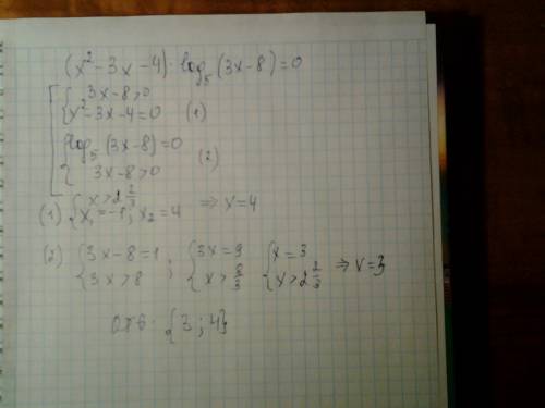 (x^2-3x-4)*log (3x-8) по основанию 5 = 0