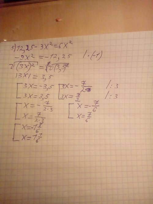 Решить 1)√28*56*10*35 2)√77*24*33*14 3)x^2+5x-6=0 4)7x^2+18x+5=0 5)12,25-3x^2=6x^2 6)4-9(2-5x)^2=0 7