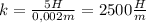 k= \frac{5H}{0,002m}=2500\frac{H}{m}