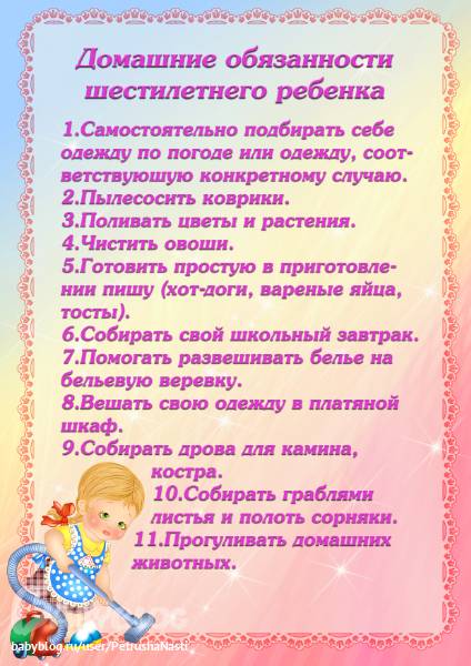 Нужно написать обязанности в семье. не ! например: права в семье. -на медицину -на защиту и т.д. тож