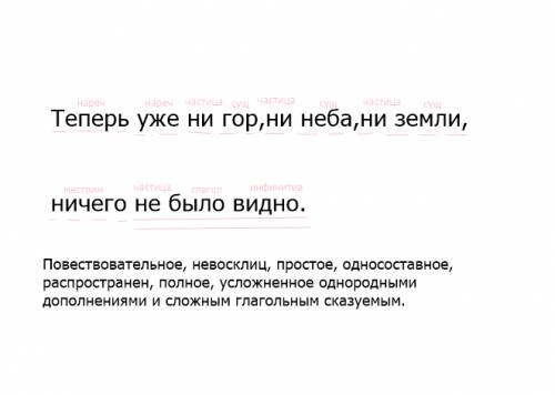 Синтаксический разбор предложения (по членам предложения) теперь уже ни гор,ни неба,ни земли, ничего