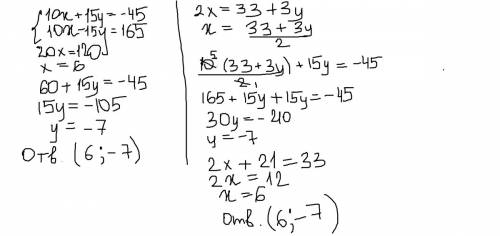 2x+3y=0; -8x 15y=7 решить 3мя подстановки 2. сложения 3. крамера