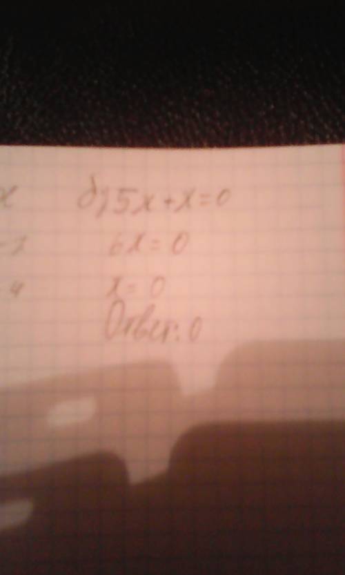 Пожс-та решите уравнение: а) 8х-(3х-4)=10-х, б) 5х+х=0