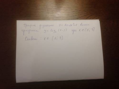 Решите неравенство 4x-2x^2+7> =log2(x-1)