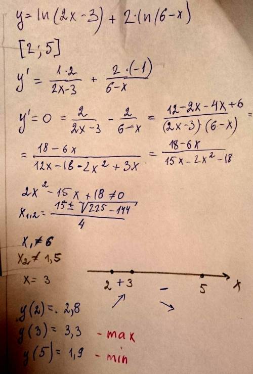 Найти наибольшее и наименьшее значение функции y= ln (2x-3)+ 2ln(6-х) на промежутке [2; 5]