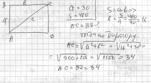 Одна из сторон прямоугольника равна 30, а площадь равна 480. найдите диагональ этого прямоугольника