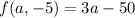 f(a,-5) = 3a-50