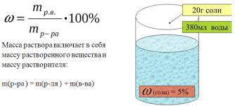 Как найти массу воды и р-ра,если известна масса в-ва и массовая доля