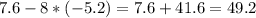 7.6-8*(-5.2)=7.6+41.6=49.2