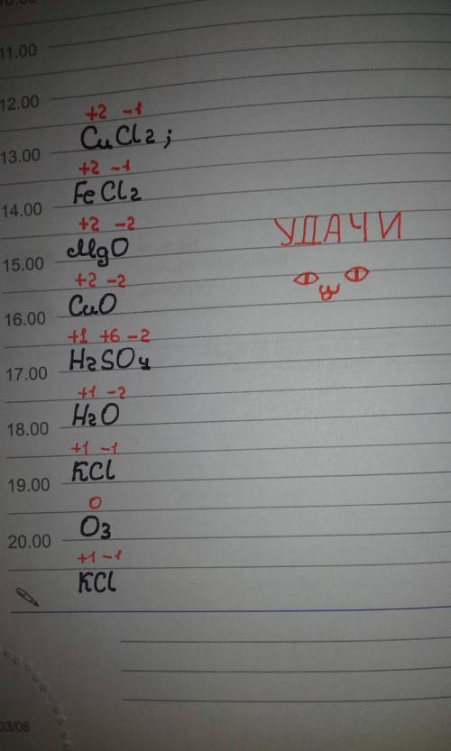 Найдите степень окисления cucl2,fecl2,2mgo,cuo,h2so,h2o,2kclo3,2kcl