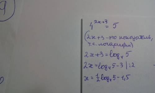 Решить уравнение (подробно) 4^(2x+3)=5