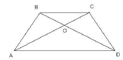 2.5. діагоналі трапеції abcd (bc || ad) перетинаються в о ао: ос= 7: 3, bd = 40 см. знайдіть довжину