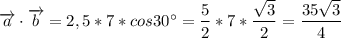 \overrightarrow{a}\cdot\overrightarrow{b}=2,5*7*cos30^{\circ}=\dfrac{5}{2}*7*\dfrac{\sqrt{3}}{2}=\dfrac{35\sqrt{3}}{4}