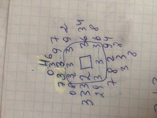 На логику 2-3 класс. андрей пригласил петю в гости. он назвал улицу, но не указал номер дома. чтобы