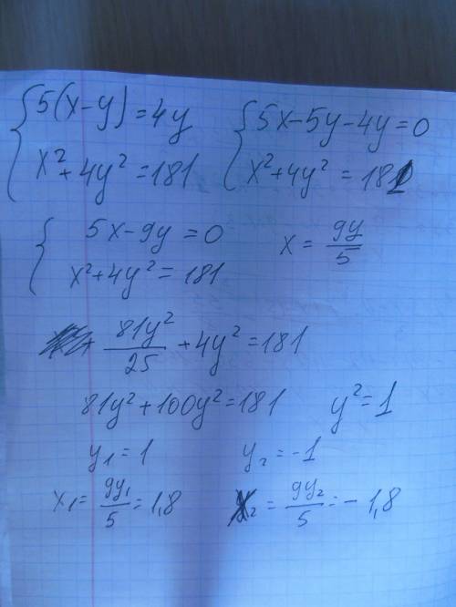 Решите систему уравнения 5(x-y)=4y x^2 +4y^2=181