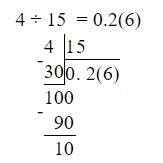Запишите 4/15 в виде десятичной периодической дроби