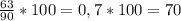 \frac{63}{90}*100 = 0,7*100=70