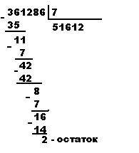 Как восстановить полную запись деления столбиком 361286/7?