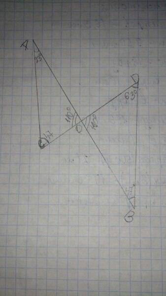 Отрезки ab и cdпересекаются в точке o,при этом делятся пополам.найдите ∠cao,если ∠ odb=63°,∠ obd=47°