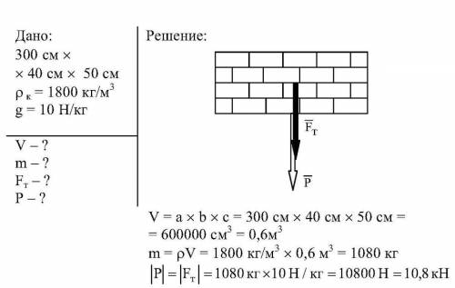 1)определите объём массу силу тяжести и вес кирпичной кладки размером 300х40х50 2)найдите жесткость