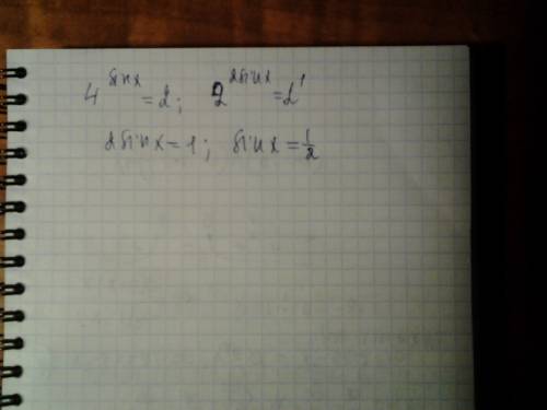 Можете объяснить, почему должно получиться так 4^sinx=2 sinx=1/2