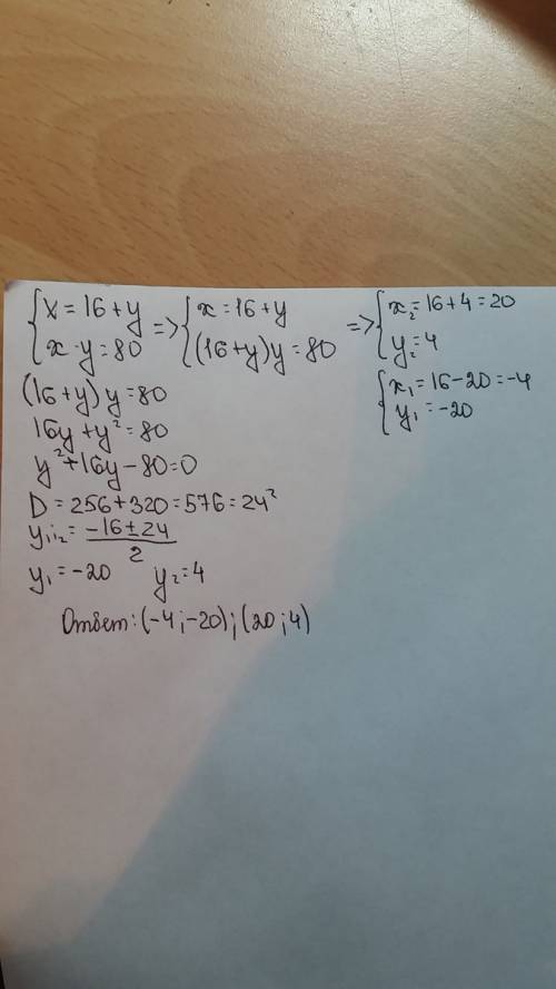Одно число меньше другого на 16,а их произведение равно 80.найдите эти числа. заранее огромное.