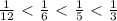 \frac{1}{12}\ \textless \ \frac{1}{6}\ \textless \ \frac{1}{5}\ \textless \ \frac{1}{3}