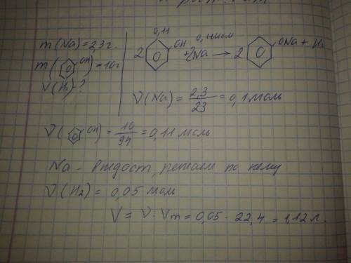 Какой обьём водорода(н.у)выделится в результате взаимодействия натрия массой 2.3г с фенолом массой 1
