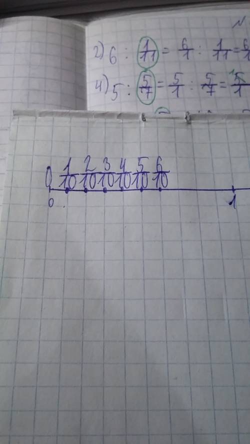 Примите за единичный отрезок длину 10 клеток тетради и отметьте на координатном луче числа 1/10 2/10