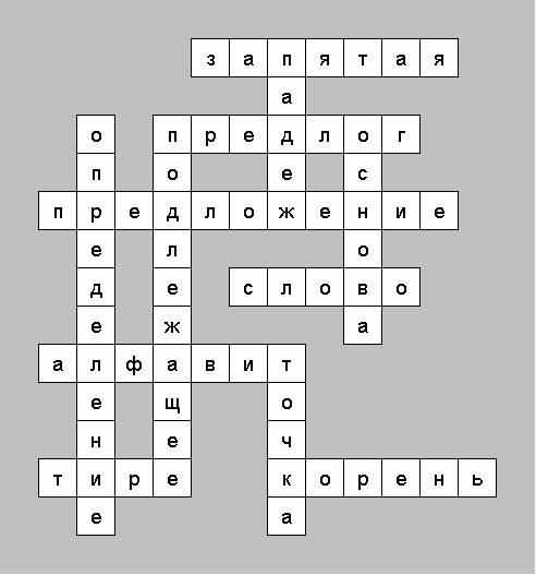 Кроссворд на тему язык с ответами для 5 класса