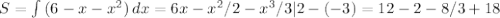 S= \int\limits {(6-x-x^2)} \, dx =6x-x^2/2-x^3/3|2-(-3)=12-2-8/3+18