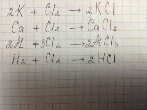 С. составить уравнения реакций взаимодействия кали, кальция, аллюминия и водорода с хлором.