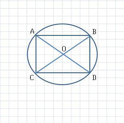 Начерти в тетради прямоугольник abcd . проведи в нём диагонали ac и bd и обозначь точкк их пересечен