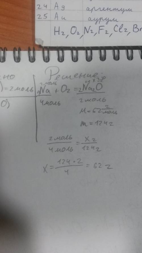 Определить массу оксида na,если в реакцию с кислородом вступило 2 моль na