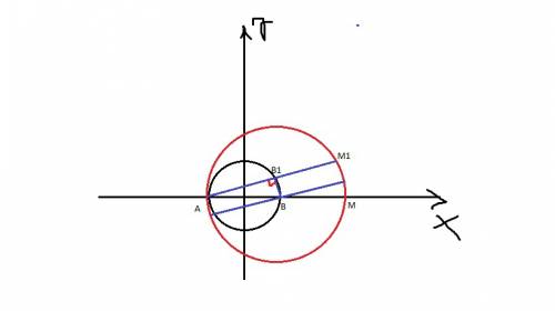 25 за подробное решение : дана окружность х² + у²=4 . из точки а(-2; 0) проведена хорда ав, которая