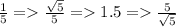 \frac{1}{5} = \frac{ \sqrt{5} }{5} = 1.5 = \frac{5}{ \sqrt{5} }