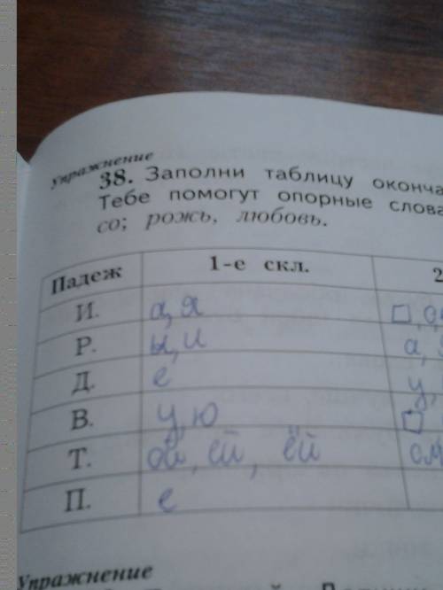 Заполни таблицу окончаний имён существительных 1 склонения. тебе слова из 1.