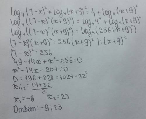 Лог 4 (7-х)^2 +лог 4 (х+9)^2= 4+ лог 4 (х+9)^2