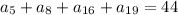 a_5+a_8+a_{16}+a_{19}=44