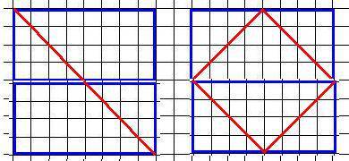 Начертите прямоугольник у которого длина в два раза больше ширины. покажите как надо разрезать этот