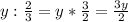 y: \frac{2}{3} =y* \frac{3}{2} = \frac{3y}{2}