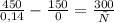 \frac{450}{0,14} - \frac{150}{0} = \frac{300}{х}