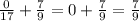 \frac{0}{17}+ \frac{7}{9}=0+ \frac{7}{9}= \frac{7}{9}