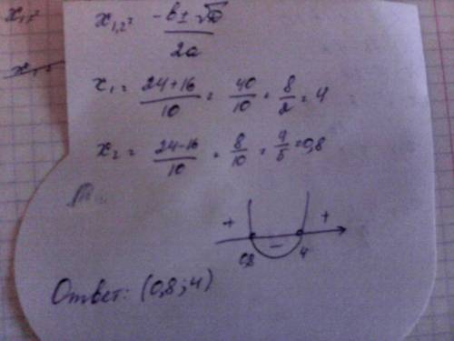 Решите неравенство 10х^2-24х+16< 5х^2