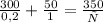 \frac{300}{0,2} + \frac{50}{1} = \frac{350}{х}