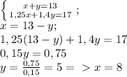 \left \{ {{x+y=13} \atop {1,25x+1,4y=17}} \right. ;\\ x=13-y;\\ 1,25(13-y)+1,4y=17\\ 0,15y=0,75\\ y= \frac{0,75}{0,15}=5 =\ \textgreater \ x=8