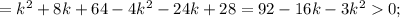 =k^2+8k+64-4k^2-24k+28=92-16k-3k^20;