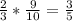 \frac{2}{3} * \frac{9}{10} = \frac{3}{5}