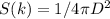 S(k)=1/4 \pi D^2